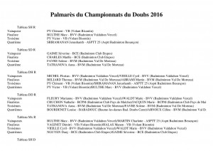 Palmarès Championnats du Doubs 2016