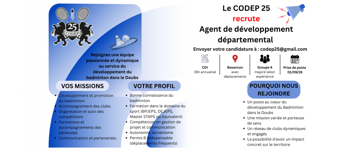 Permalien vers:Recrutement en cours