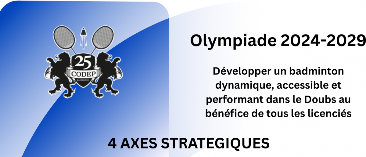 Permalien vers:Projet 2024 – 2029